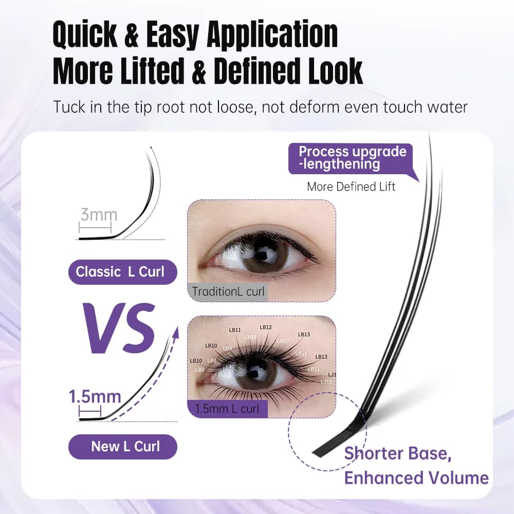 Camellia Short Root Natural Lash Extensions