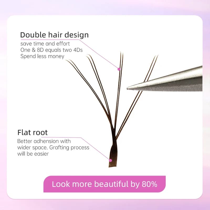 Black Brown 4D W Shaped Premade Volume Fans