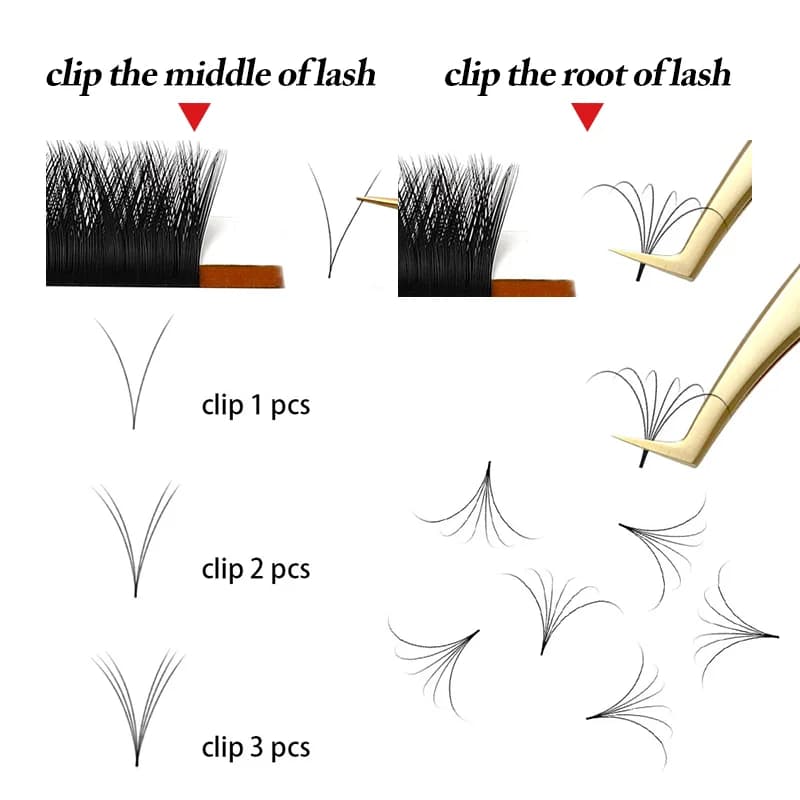 V Shape Auto-Fan Premium Individual Eyelash Extensions