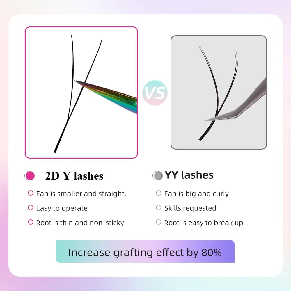 2D Y Shape Single Tip Hand Woven Eyelash Extensions