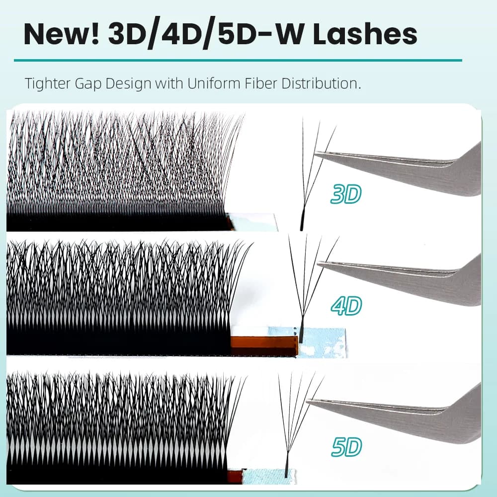 Narrow 3D/4D/5D W Shape Premade Fan Eyelashes