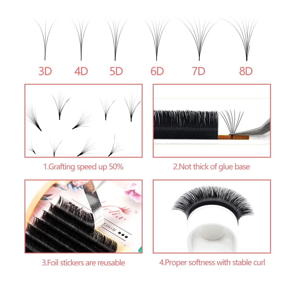 Auto Bloom Easy Fan Mega Volume Eyelash Extensions