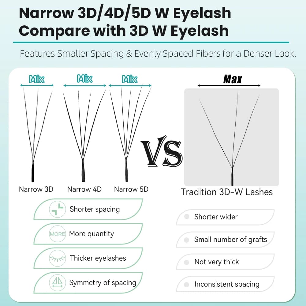 Narrow 3D/4D/5D W Shape Premade Fan Eyelashes